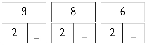 Drei Quadrate horizontal nebeneinander. Jedes Quadrat ist horizontal halbiert. Die untere Hälfte ist vertikal noch einmal halbiert, sodass jedes Quadrat aus 3 Feldern besteht. Linkes Quadrat: In der oberen Hälfte steht die Zahl 9. In dem linken unteren Feld steht die Zahl 2. In dem rechten unteren Feld ist ein Unterstrich. Mittleres Quadrat: In der oberen Hälfte steht die Zahl 8. In den unteren Feldern steht links die Zahl 2. In dem rechten Feld ist ein Unterstrich. Rechtes Quadrat: In der oberen Hälfte steht die Zahl 6. In den unteren Feldern steht links die Zahl 2 und rechts ist ein Unterstrich.