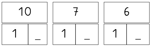 Drei Quadrate horizontal nebeneinander. Jedes Quadrat ist horizontal halbiert. Die untere Hälfte ist vertikal noch einmal halbiert, sodass jedes Quadrat aus 3 Feldern besteht. Linkes Quadrat: In der oberen Hälfte steht die Zahl 10. In dem linken unteren Feld steht die Zahl 1. In dem rechten unteren Feld ist ein Unterstrich. Mittleres Quadrat: In der oberen Hälfte steht die Zahl 7. In den unteren Feldern steht links die Zahl 1. In dem rechten Feld ist ein Unterstrich. Rechtes Quadrat: In der oberen Hälfte steht die Zahl 6. In den unteren Feldern steht links die Zahl 1 und rechts ist ein Unterstrich.