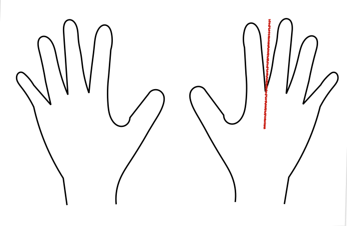 Zeichnung von zwei Händen. An der rechten Hand ein roter Strich zwischen Zeige- und Mittelfinger.