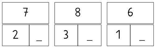Drei Quadrate horizontal nebeneinander. Jedes Quadrat ist horizontal halbiert. Die untere Hälfte ist vertikal noch einmal halbiert, sodass jedes Quadrat aus 3 Feldern besteht. Linkes Quadrat: In der oberen Hälfte steht die Zahl 7. In dem linken unteren Feld steht die Zahl 2. In dem rechten unteren Feld ist ein Unterstrich. Mittleres Quadrat: In der oberen Hälfte steht die Zahl 8. In den unteren Feldern steht links die Zahl 3. In dem rechten Feld ist ein Unterstrich. Rechtes Quadrat: In der oberen Hälfte steht die Zahl 6. In den unteren Feldern steht links die Zahl 1 und rechts ist ein Unterstrich.