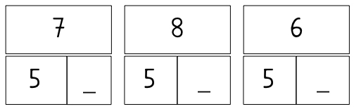 Drei Quadrate horizontal nebeneinander. Jedes Quadrat ist horizontal halbiert. Die untere Hälfte ist vertikal noch einmal halbiert, sodass jedes Quadrat aus 3 Feldern besteht. Linkes Quadrat: In der oberen Hälfte steht die Zahl 7. In dem linken unteren Feld steht die Zahl 5. In dem rechten unteren Feld ist ein Unterstrich. Mittleres Quadrat: In der oberen Hälfte steht die Zahl 8. In den unteren Feldern steht links die Zahl 5. In dem rechten Feld ist ein Unterstrich. Rechtes Quadrat: In der oberen Hälfte steht die Zahl 6. In den unteren Feldern steht links die Zahl 5 und rechts ist ein Unterstrich.