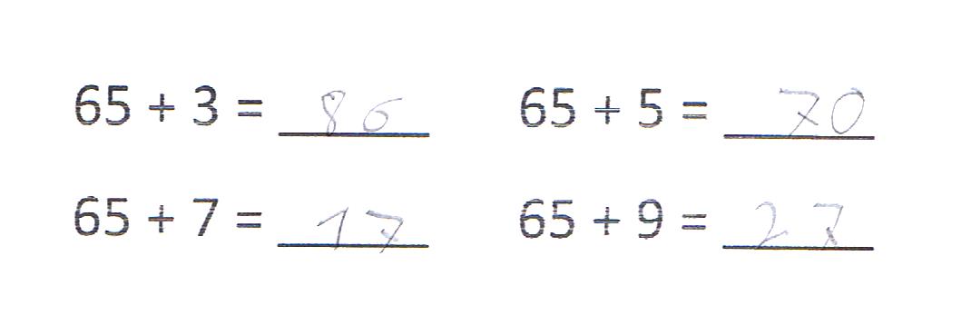 Arbeitsblatt. Additionsaufgaben vorgegeben, Ergebnisse von Carla: 65 + 3 = 86, 65 + 5 = 70, 65 + 7 = 17 und 65 + 9 = 27.