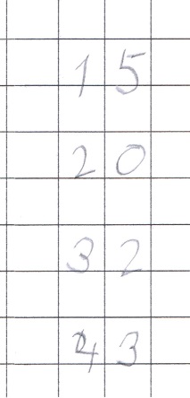 Carla schreibt auf Gitterpapier die Zahlen 15, 20, 32 und 43 untereinander auf.