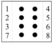 Rechteck mit 3 Spalten. 1. Spalte: Zahlen 1, 2, 3 und 7 untereinander. 2. Spalte: 4 mal 2 Punktefeld. 3. Spalte: Zahlen 4, 5, 6 und 8 untereinander.