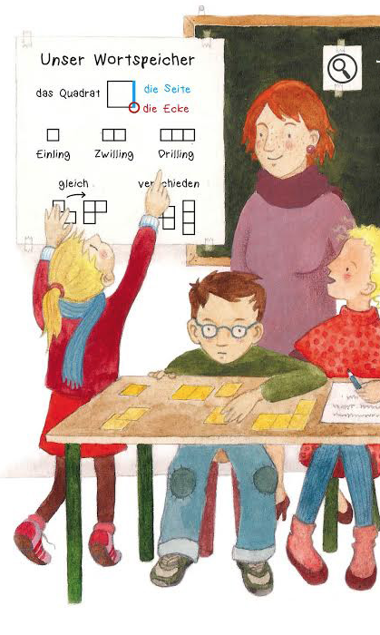 Zeichnung einer Lehrerin und 3 Kindern. Ein Kind zeigt auf ein Plakat mit der Aufschrift „Unser Wortspeicher“. Zwei andere Kinder sitzen an einem Tisch und bearbeiten Aufgaben.