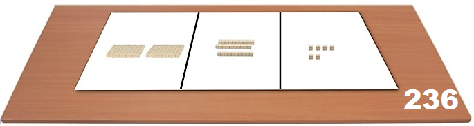 Dreigeteilte weiße Fläche auf einer Holzunterlage. Darauf mit Dienes-Material die 236