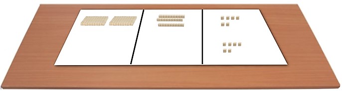 Holzunterlage mit einer dreigeteilten weißen Fläche. Darauf liegt mit Dienes-Material die 236, die um 6 Einerwürfel ergänzt wurde.