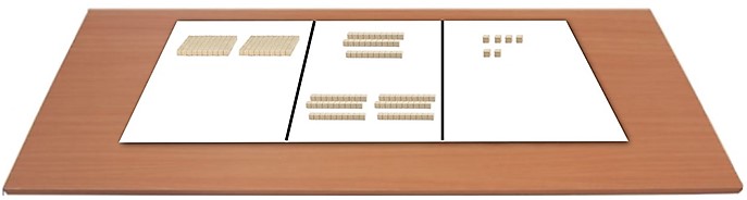 Holzunterlage mit einer dreigeteilten weißen Fläche. Darauf liegt mit Dienes-Material die 236, die um 6 Zehnerstangen ergänzt wurde.