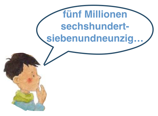 Zeichnung eines Jungen mit einer Sprechblase: „fünf Millionen sechshundertsiebenundneunzig…“