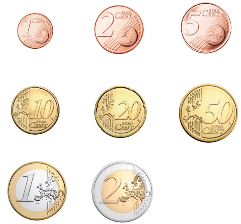 Darstellung der Euromünzen und Cent Münzen.
