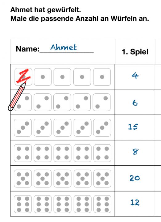 Überschrift: „Ahmet hat gewürfelt. Male die passende Anzahl an Würfeln an.“ Tabelle mit 2 Spalten und 6 Zeilen. Erste Spalte: in jeder Zeile jeweils 5 Würfelbilder der gleichen Zahl (1, 2, 3, 4, 5 und 6), in der ersten Zeile ist der erste Würfel rot eingefärbt. Zweite Spalte: Gesamtanzahl der Würfelaugen (4, 6, 15, 8, 20, 12).