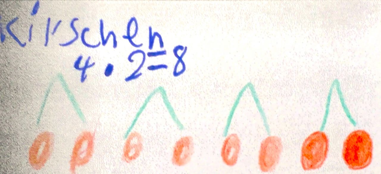 Schülerlösung: „Kirschen 4 mal 2 = 8.“ Darunter Bild von 4 mal 2 zusammenhängenden Kirschen.