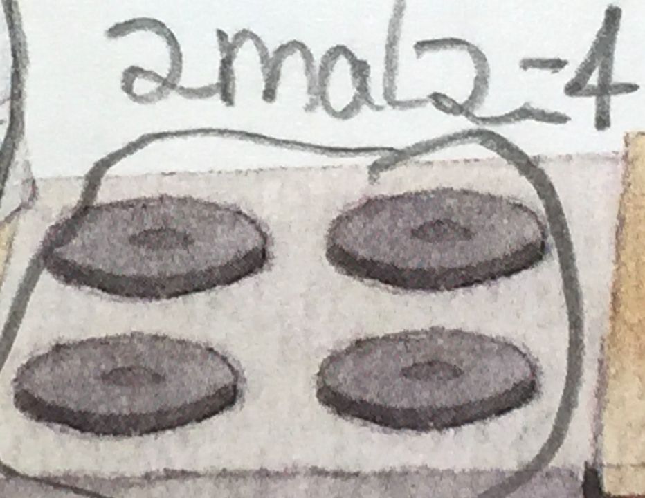 Bild mit vier Herdplatten. Schülerlösung: ein Kreis um alle vier Herdplatten. Darüber: „2 mal 2 = 4“. 