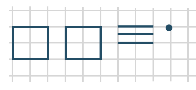Oehlsche Darstellung auf Gitterpapier. 2 Quadrate (für Hunderter), 3 Striche (für Zehner) untereinander, ein Punkt (für Einer). 