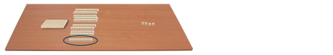 Eine Holzunterlage, auf der eine Hunderterplatte, 10 Zehnerstangen (die unterste ist eingekreist) und vier Einerwürfel sind.