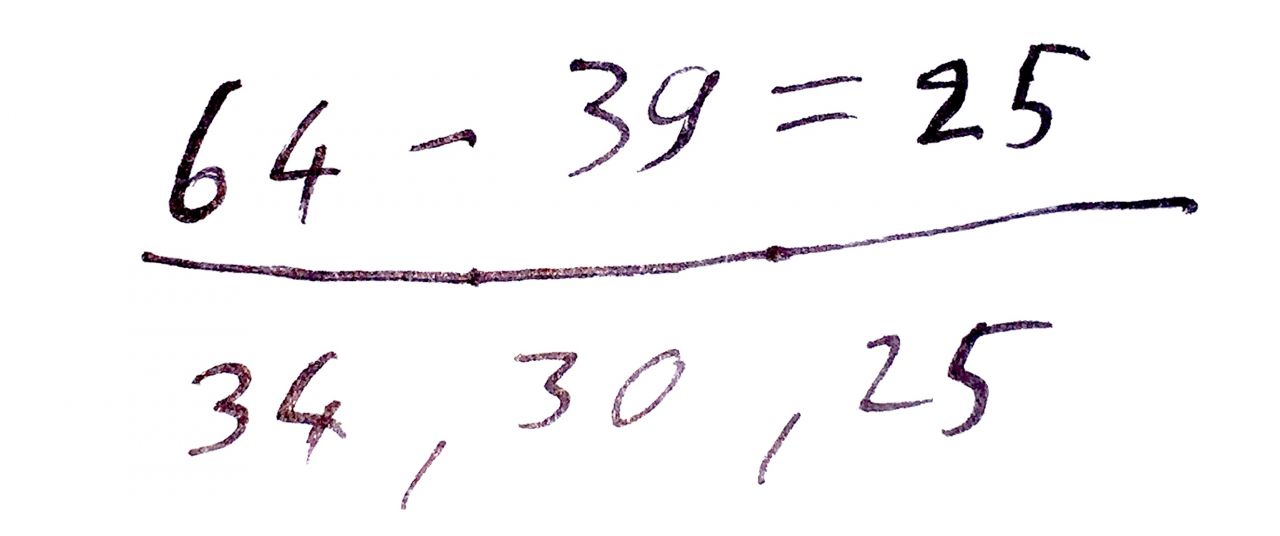 Schülerlösung: „64 minus 39 = 25“, darunter nebeneinander „34, 30, 25“. 