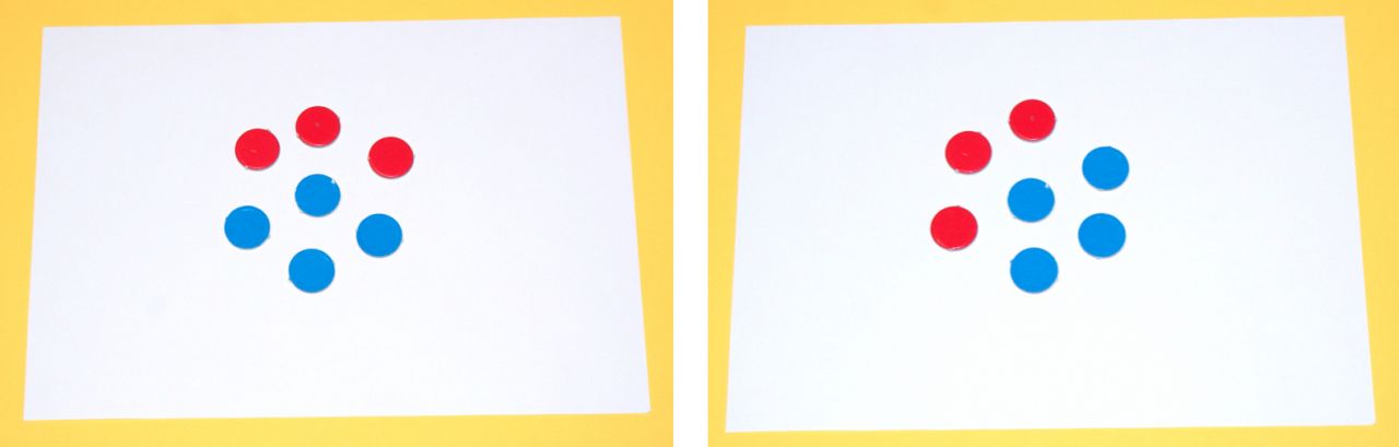 2 Fotos eines Plättchenmusters, bestehend aus 6 äußeren Plättchen angeordnet wie ein Sechseck und einem Plättchen in der Mitte. Links: die oberen drei Plättchen sind rot, die anderen blau. Rechts: die linken drei Plättchen sind rot, die anderen blau.