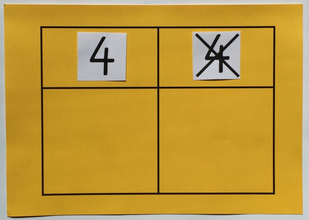 Sortiertafel mit einer Tabelle mit zwei Zeilen und jeweils zwei Spalten. Linkes oberes Feld: die Zahl 4. Rechtes oberes Feld: die Zahl 4 durchgestrichen. Die anderen Felder sind leer.