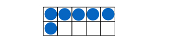 Zehnerfeld mit sechs blauen Plättchen (obere Reihe 5, untere Reihe links ein Plättchen).