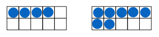Zwei Zehnerfelder nebeneinander. Im Linken vier Plättchen in der oberen Reihe, im rechten 5 Plättchen in der oberen und zwei Plättchen in der unteren Reihe (insgesamt 7 Plättchen).