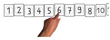 Zahlenkarten von 1 bis 10 aufsteigend nebeneinander sortiert. Eine Hand zeigt auf die Karte mit der Zahl 6.