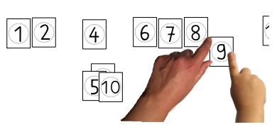 Von links nach rechts: eine Zahlenkarte mit der Zahl 1 und daneben eine Zahlenkarte mit der Zahl 2. Daneben eine Lücke und dann eine Zahlenkarte mit der Zahl 4. Daneben wieder eine Lücke und daneben drei Zahlenkarten mit den Zahlen 6, 7 und 8. Daneben (etwas nach unten versetzt) eine Zahlenkarte mit der Zahl 9. Eine Erwachsenenhand und eine Kinderhand zeigen auf die Zahlenkarte mit der Zahl 9. Mittig unter der Reihe mit den Zahlenkarten ein Stapel mit 3 unsortierten Zahlenkarten (zu sehen sind die Zahlen 5 und 10, darunter eine weitere Karte).
