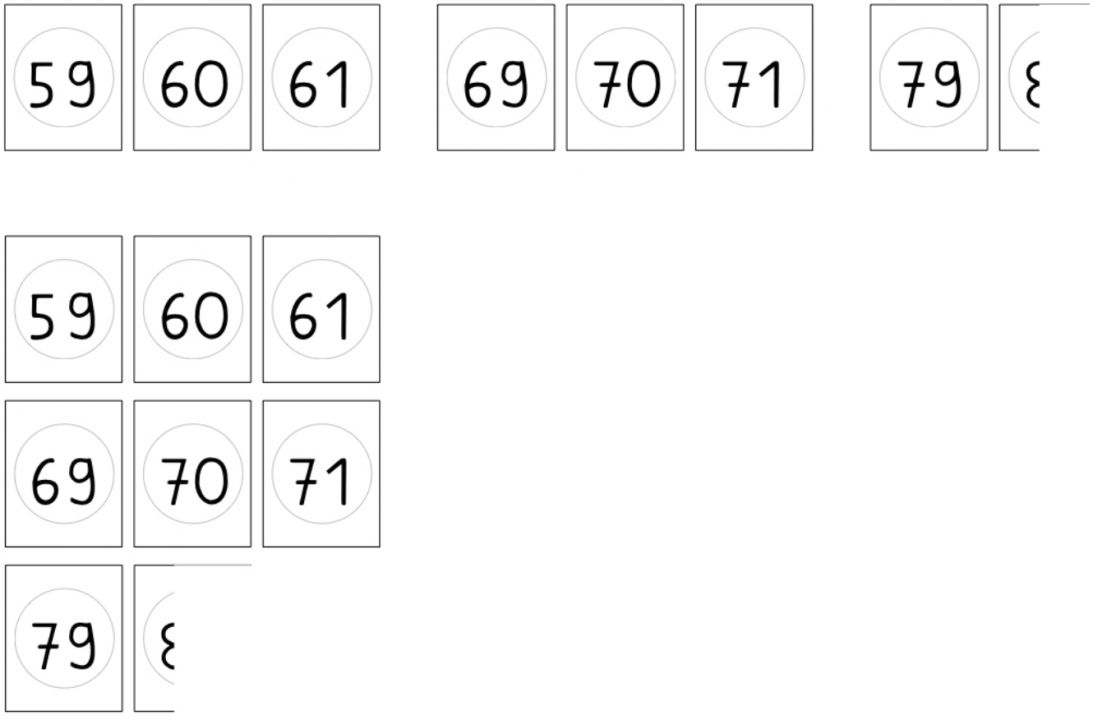 Reihen mit Zahlenkarten. Obere Zahlenreihe: 59, 60, 61, dann eine kleine Lücke, 69, 70, 71, dann eine kleine Lücke, 79, daneben eine halbe Zahlenkarte, 8 ist angedeutet.  Unter der Reihe aus Zahlenkarten ist eine Lücke. Unter der oberen Reihe sind nochmals die Zahlenkarten 59, 60 und 61 angeordnet, darunter eine Reihe mit: 69, 70, 71. Darunter eine Reihe mit einer ganzen und einer halben Zahlenkarte: 70, 8 ist angedeutet.