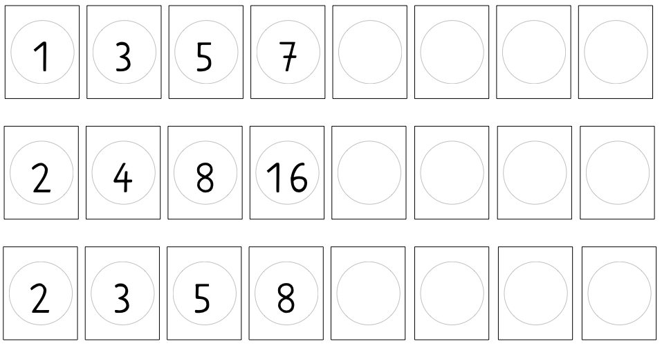 Drei Zeilen mit jeweils 8 Zahlenkarten sind untereinander angeordnet. In den Zahlenkarten ist jeweils ein Kreis und in den ersten vier linken Zahlenkarten jeder Reihe jeweils eine Zahl in diesem Kreis. In der ersten Reihe (von links nach rechts): 1, 3, 5, 7 und danach leere Zahlenkarten. In der zweiten Reihe (von links nach rechts): 2, 4, 8, 16 und danach leere Zahlenkarten. In der dritten Reihe (von links nach rechts): 2, 3, 5, 8 und danach leere Zahlenkarten.