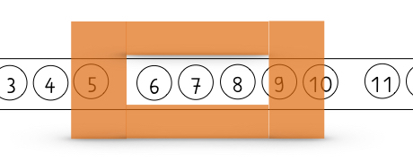 Ein Ausschnitt einer Zwanzigerreihe ist mittig horizontal positioniert. Der Ausschnitt zeigt Kreise, in denen die Zahlen von 3 bis 11 zu sehen sind. Zwischen der 5 und der 6 sowie der 10 und der 11 ist jeweils eine kleine Lücke. Ein Sichtfenster aus einer orangenen transparenten Folie zeigt die Kreise mit den Zahlen 6, 7, 8 und verdeckt die umliegenden Zahlen.