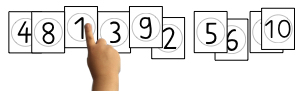 Eine ungeordnete Reihe von Zahlenkarten nebeneinander, die sich zum Teil überlappen. Von links nach rechts: 4, 8, 1, 3, 9, 2, 5, 6, 10. Unter der Zahlenkarte mit der Zahl 10 liegt verdeckt noch eine weitere Zahlenkarte. Eine Kinderhand zeigt auf die Zahlenkarte mit der Zahl 1.