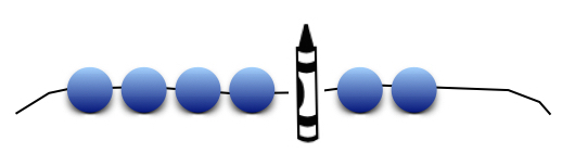 Horizontale Abbildung einer Kugelkette mit 6 Kugeln. Links vier Kugeln, dann eine Zeichnung eines Stifts, dann noch einmal 2 Kugeln.
