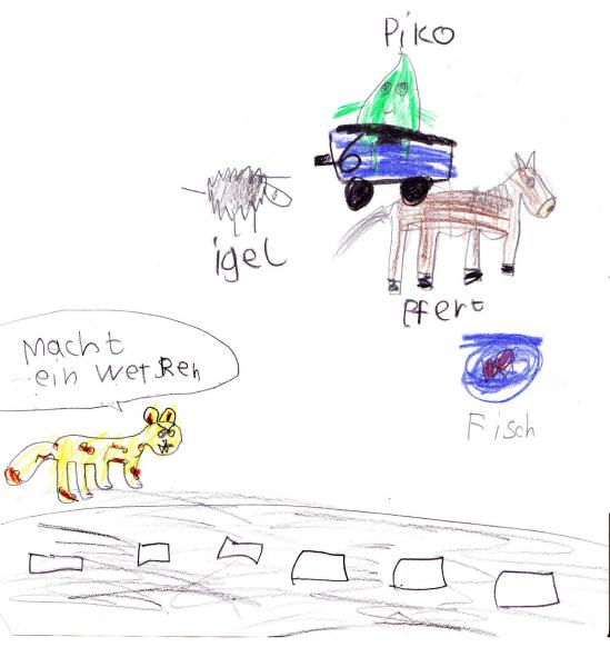 Kinderzeichnung. Links Leopard mit Sprechblase: „Macht ein Wettrennen“. Rechts davon ein Igel, Piko, ein Pferd und ein Fisch. Die Zeichnungen sind jeweils mit diesen Wörtern beschriftet.