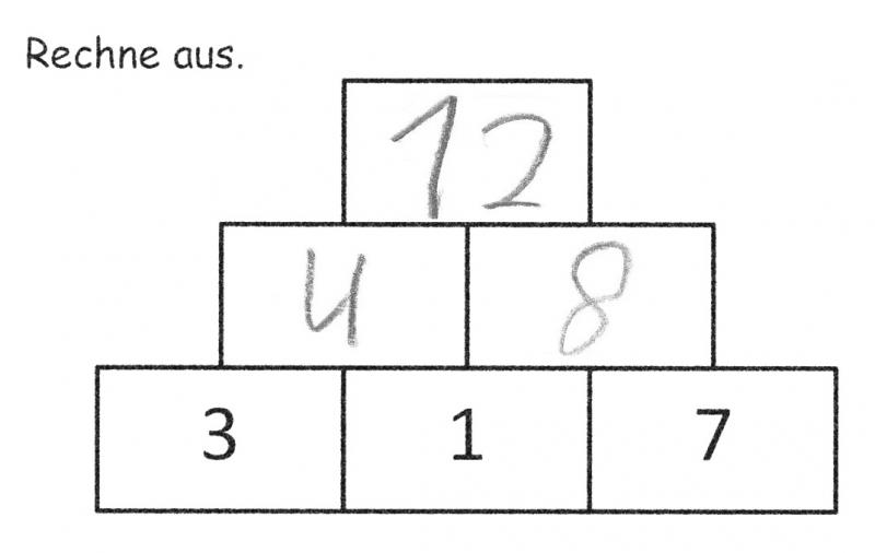 Aufgabe „Rechne aus.“ Darunter 3er-Zahlenmauer mit den Basissteinen 3, 1 und 7 (von links nach rechts). Schülerlösung: Die Zahlenmauer wurde passend ausgerechnet.