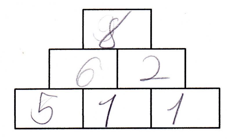 Leere 3er-Zahlenmauer. Schülerlösung: Die Zahlenmauer wurde vollständig ausgefüllt. Unten drei Basissteine: 5, 1 und 1 (von links nach rechts). Deckstein: 8.