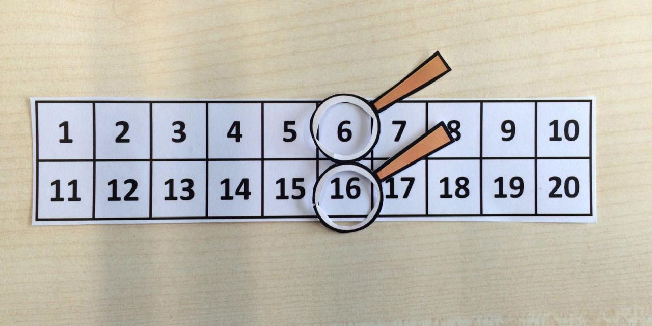 Erforschen der Zwanzigertafel mit Hilfe von Doppellupen. Die Zahlen 1 bis 10 und 11 bis 20 stehen in 2 Reihen horizontal untereinander. Eine Lupe liegt auf der Zahl 6, die andere Lupe auf der Zahl 16.