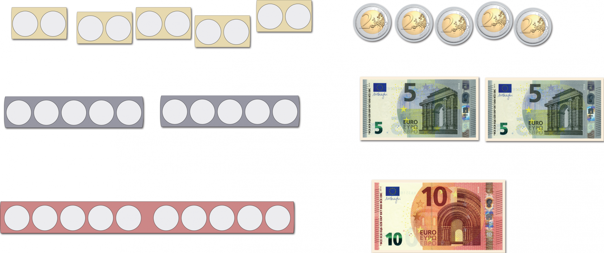Darstellung von Euroscheinen und -münzen in Punktestreifen. Oben: 5 gelb hinterlegte Zweierpunktestreifen, daneben 5 Zweieuromünzen. Mittig: 2 blau hinterlegte Fünferpunktestreifen, daneben 2 Fünfeuroscheine. Unten: Ein rot hinterlegter Zehnerpunktestreifen, daneben ein Zehneuroschein.