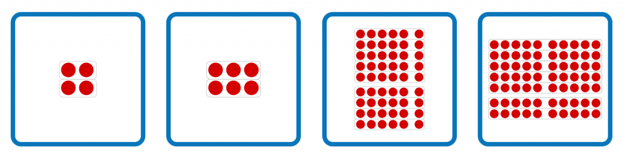 Vier Memorykarten nebeneinander: 1. 2 mal 2 Punktefeld, 2. 2 mal 3 Punktefeld, 3. 9 mal 6 Punktefeld, 4. 8 mal 10 Punktefeld. Die horizontalen Reihen sind jeweils eingekreist. 