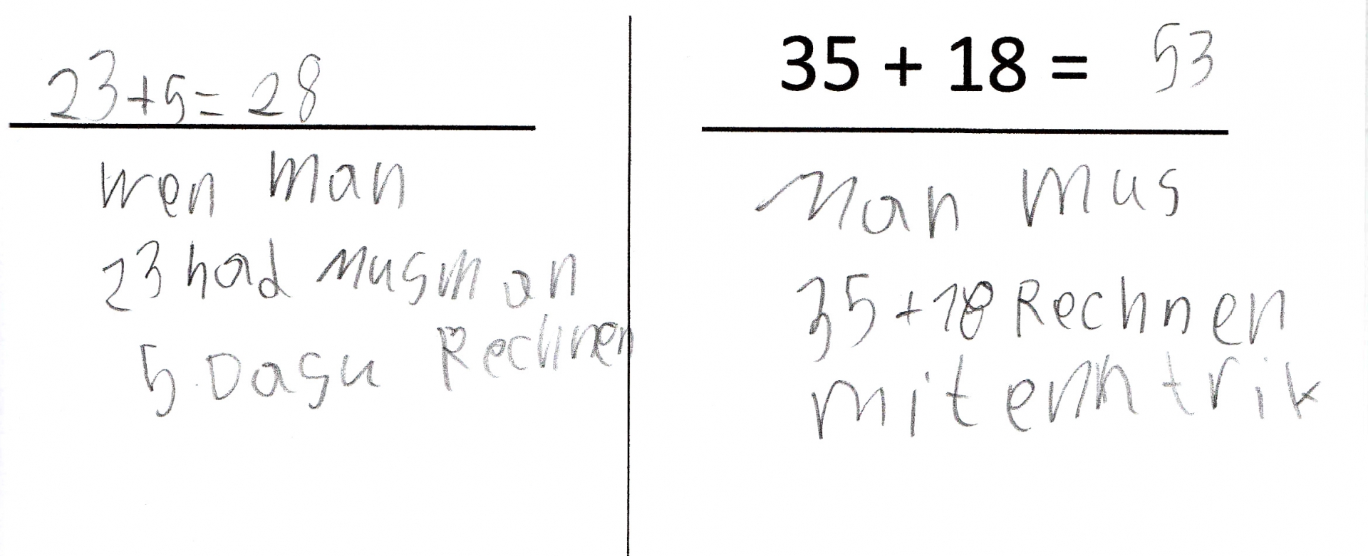 Links: leerer Strich, Schülerbearbeitung: „23 + 5 = 28“. Darunter ihre Erläuterung: „Wenn man 23 hat muss man 5 dazu rechnen“ (Rechtschreibung angepasst). Rechts: Strich, darauf Aufgabe: 35 + 18 =. Schülerlösung: „53“. Darunter ihre Erläuterung: „Man muss 35 + 18 rechnen mit einem Trick“ (Rechtschreibung angepasst).